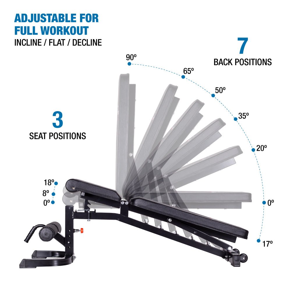 70 degree incline online bench